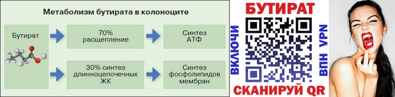 купить  сайты  Усолье-Сибирское  Бутират жидкий экстази 